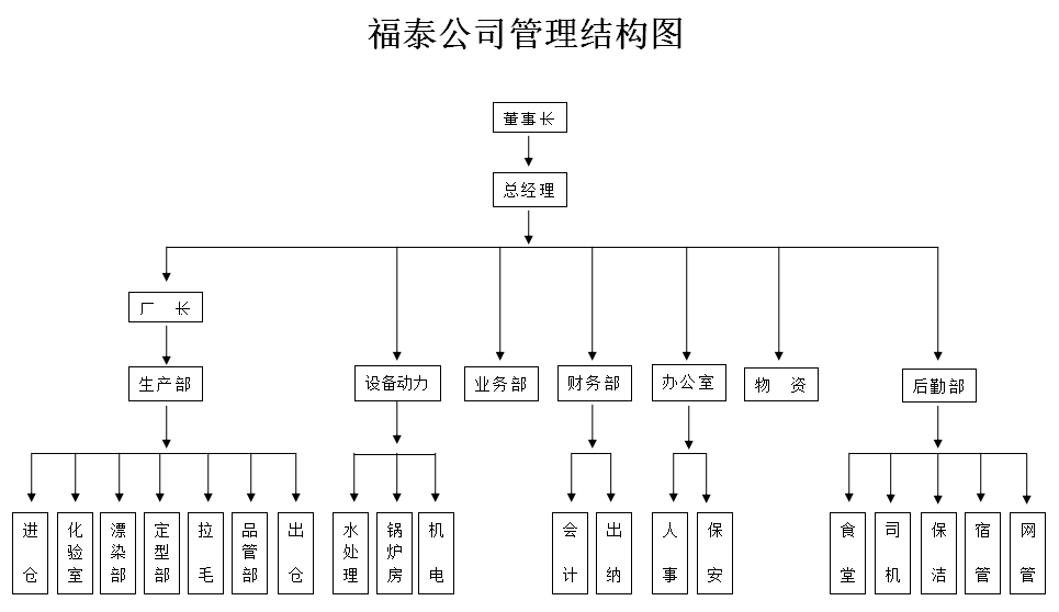QQ截圖20170117120103.png
